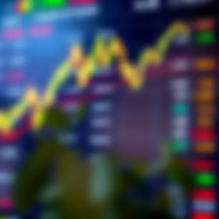 Chart showing currency pairs and market trends for forex trading in Kenya