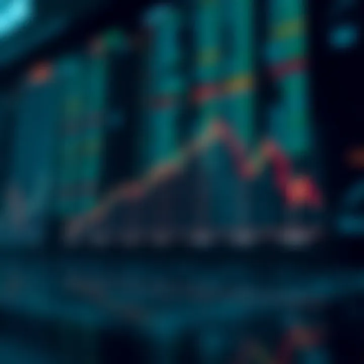 Graphical representation of risk and return levels for forex trading and binary options