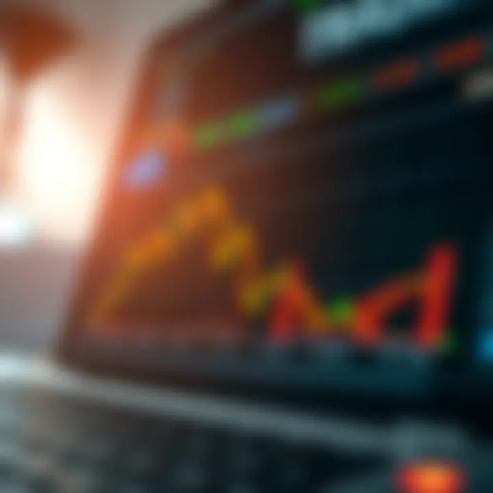 Graph showcasing the performance evaluation metrics of binary trading bots