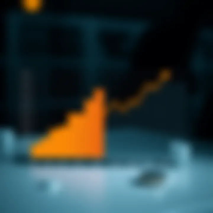 Graph showing improvement in business resilience and decision-making through proactive risk management strategies