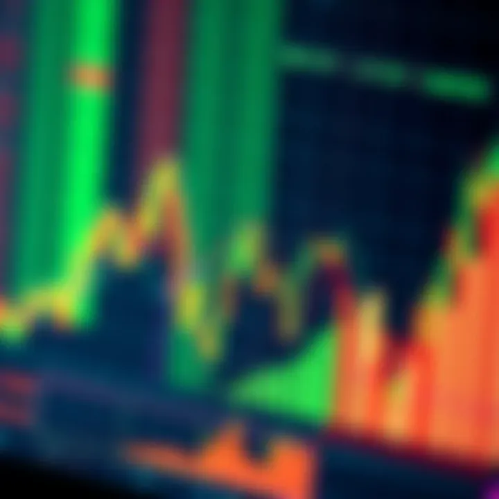 Chart showing data visualization using binary charts relevant to Kenyan finance