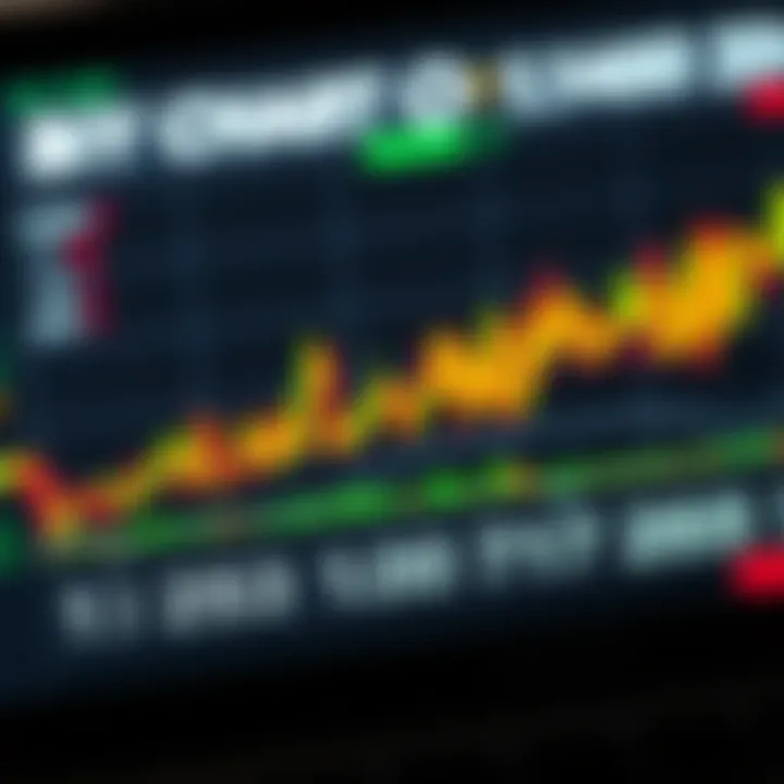 Diagram illustrating different types of binary charts used for data visualization