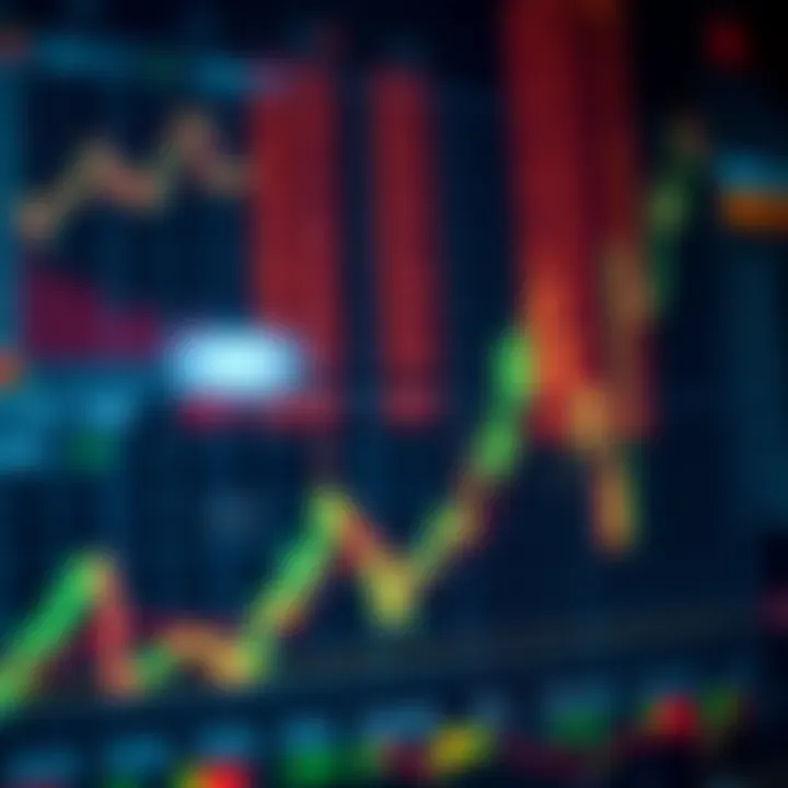 Graph showing binary options trading trends and market movements in Kenya