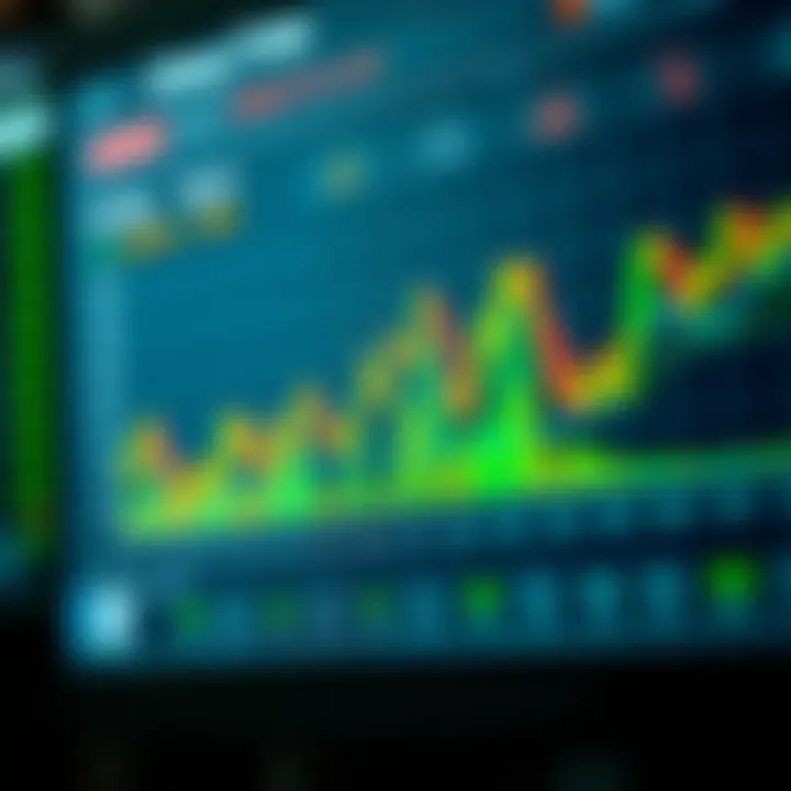 Chart illustrating market trends and strategies relevant to binary trading in Kenya