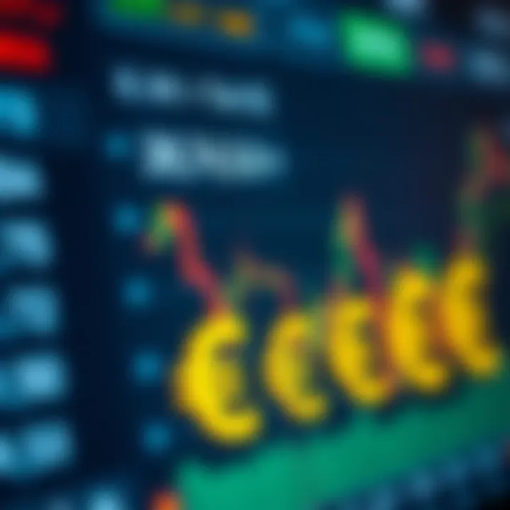 Digital interface displaying binary trading options with Kenyan currency symbols