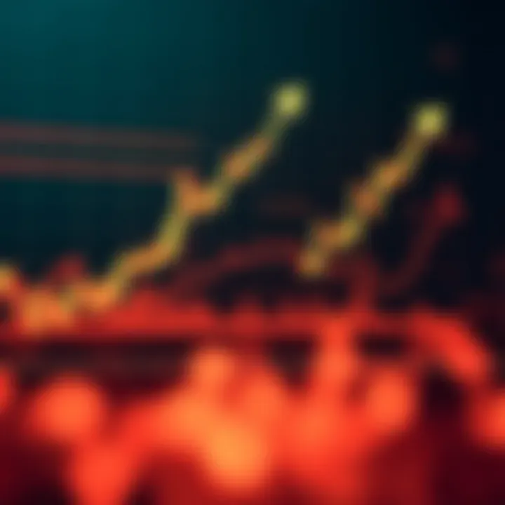 Graph displaying upward and downward market trends for binary trading