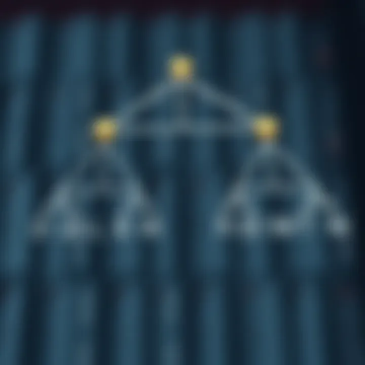 Visual representation of balanced and complete binary trees showing node arrangement