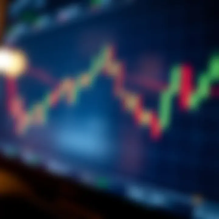 Candlestick chart illustrating bullish and bearish flags used to confirm market trends