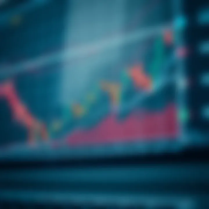 Forex chart depicting continuation patterns including flags and pennants during an ongoing trend