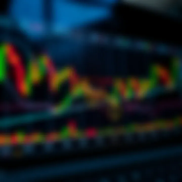 Illustration of a forex trading chart showing various reversal patterns such as head and shoulders and double top