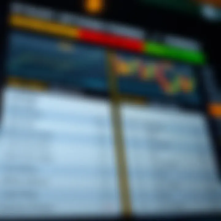 Comparison chart showing characteristics of binary options and forex trading highlighting market operations and risk factors