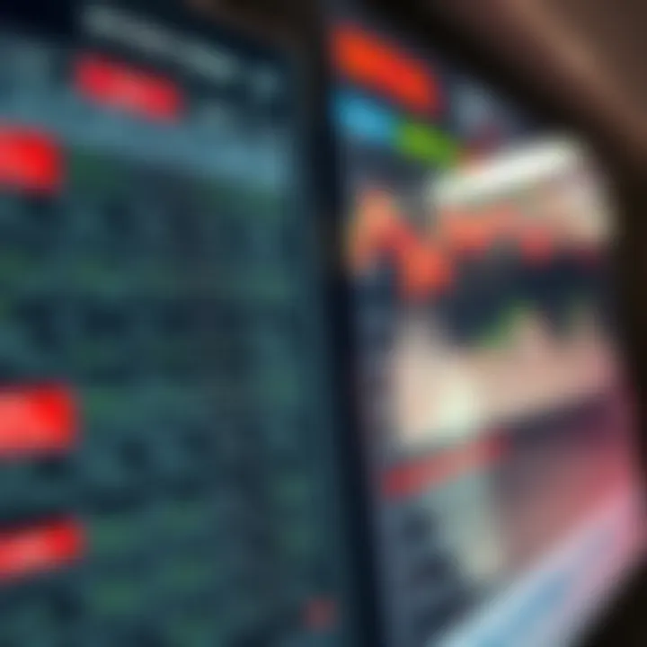 A calendar displaying various economic events and their impact on currency charts