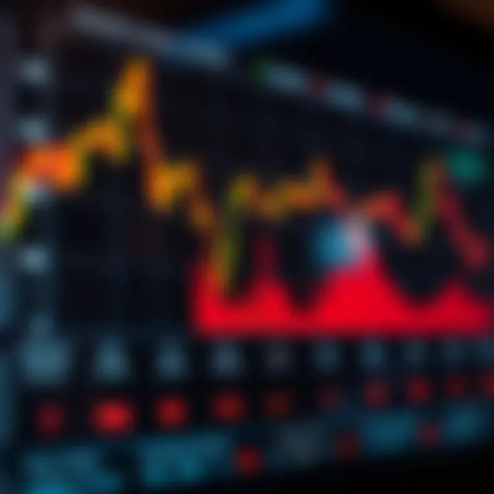 Graph showing key economic indicators relevant to Kenyan market trends