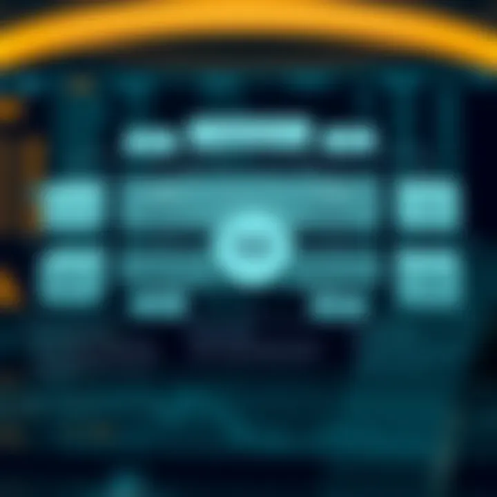 Diagram illustrating the components of an enterprise risk management framework and their interactions