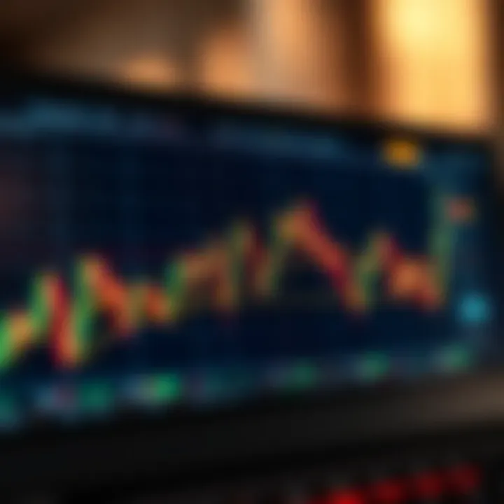 Graph showing currency pair trends for forex binary trading in Kenya
