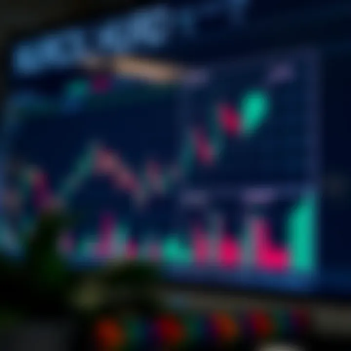 Illustration of a bullish forex chart pattern showing upward trend with annotations