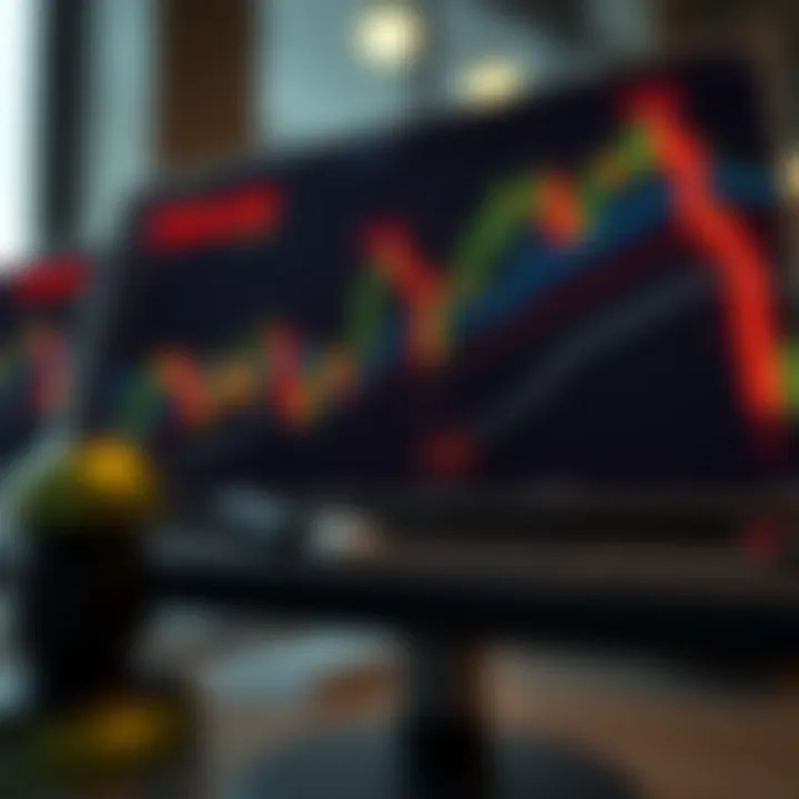 Diagram highlighting common forex chart patterns to help traders identify market movements