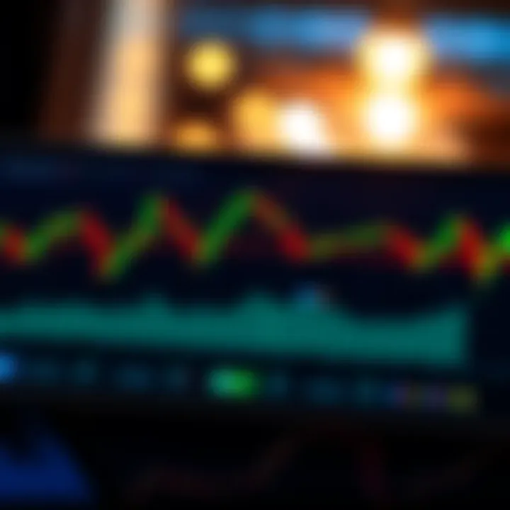 Illustration showing key forex chart patterns with trend lines and candlesticks