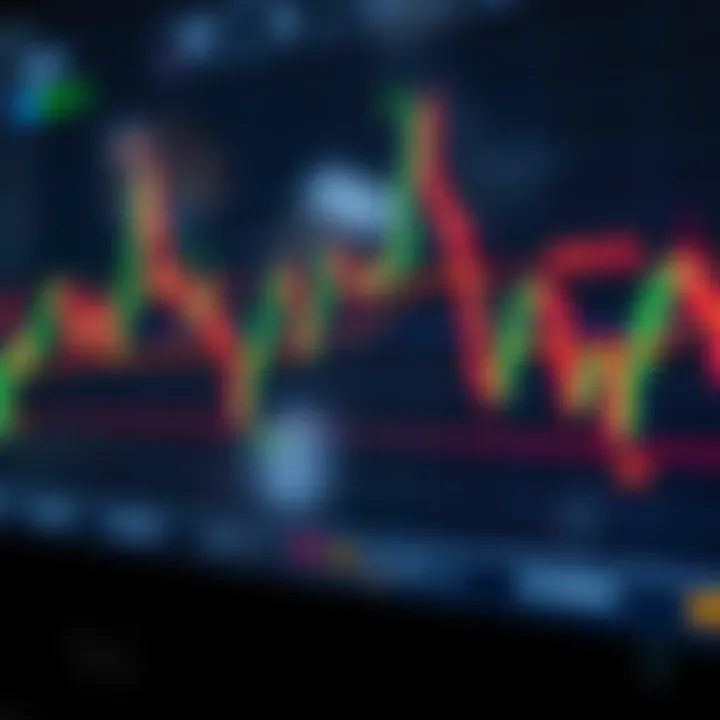 Annotated forex price chart illustrating bullish and bearish reversal patterns