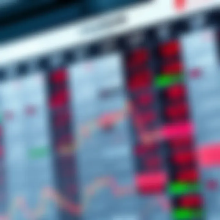 Forex economic calendar displaying various economic indicators and event timings