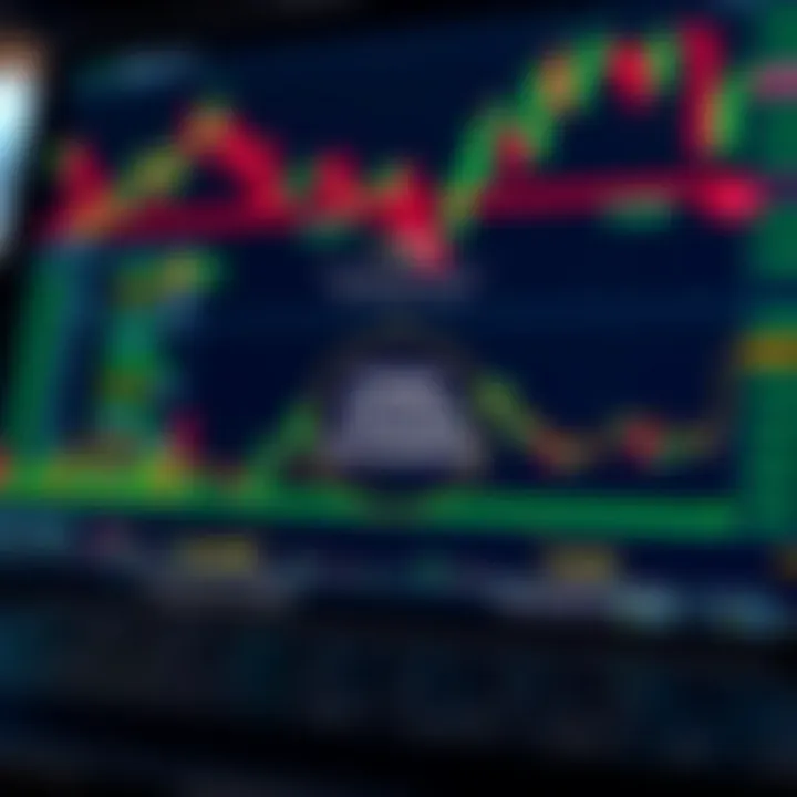 Diagram illustrating different types of forex trading accounts for Kenyan market