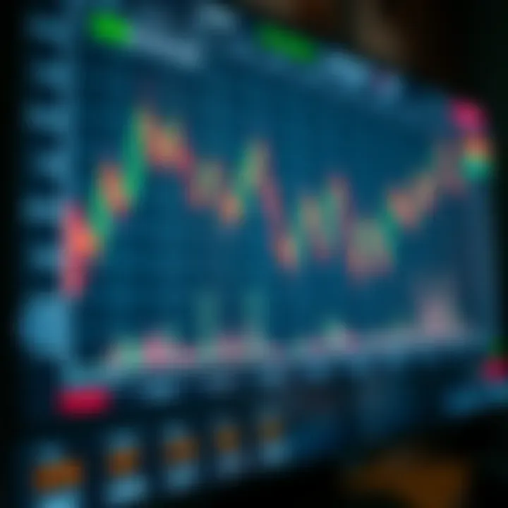 Graph showing fluctuation of multiple currency exchange rates on digital screen