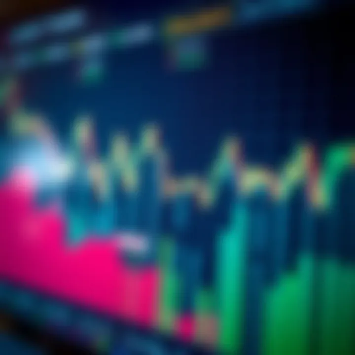 Graph showing currency value fluctuations and financial data insights