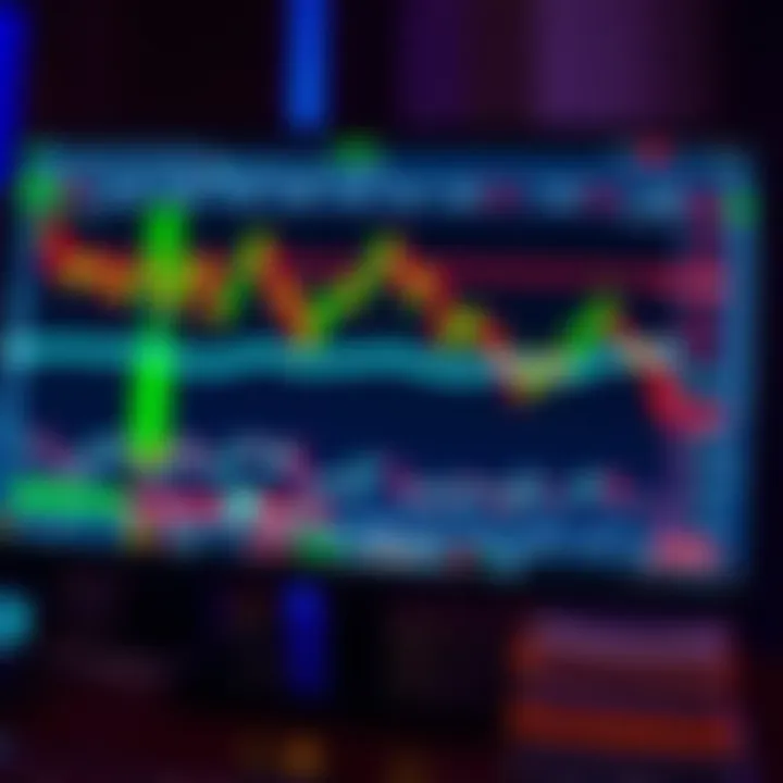 Computer screen displaying a forex trading platform with charts and currency pairs
