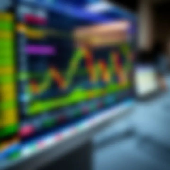 Interactive forex trading platform interface displaying currency pairs and charts
