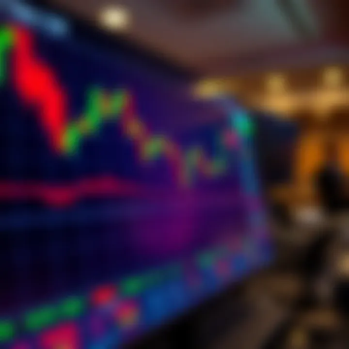 Forex Trading Platform Showing Currency Exchange Signal Indicators Digital chart displaying currency exchange rates and signal indicators in a forex trading platform