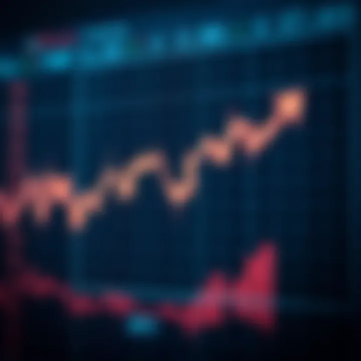 Graph illustrating the rise and fall pattern in financial trading with arrows indicating upward and downward trends