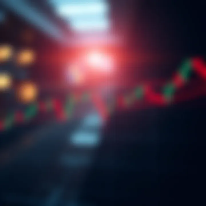 Forex price chart showing horizontal support and resistance zones with currency price bouncing between levels